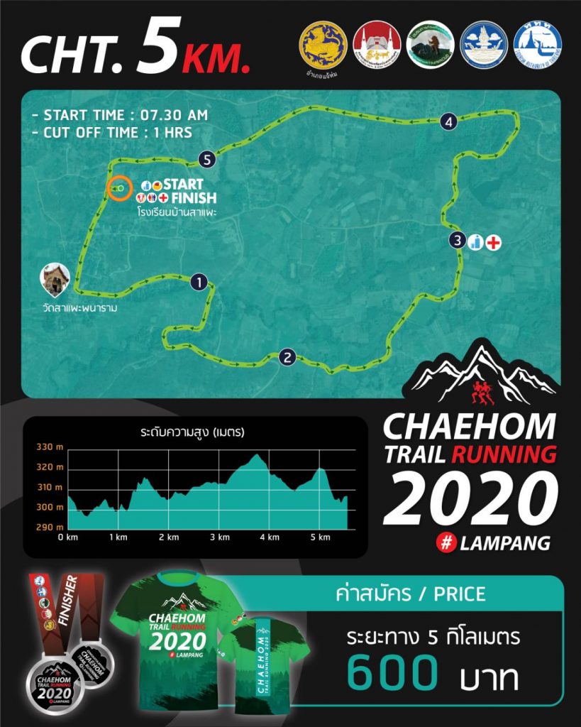 แจ้ห่มเทรลรันนิ่ง 2563 #ลำปาง. บนดอยฟ้างาม ชมรมการท่องเที่ยวแจ้ห่ม และอำเภอแจ้ห่ม จัดกิจกรรมวิ่ง Chaehom Trail Running แจ้ห่มเทรล 2020
